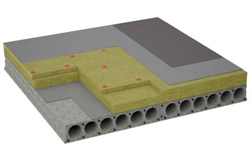 considerations of Warminghurst flat roofing insulation